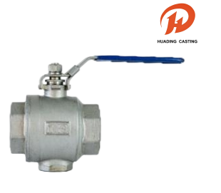 Two-Piece Inner Thread Connection Ball Valves